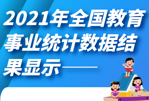 關(guān)注！2021年全國(guó)教育事業(yè)統(tǒng)計(jì)主要結(jié)果發(fā)布
